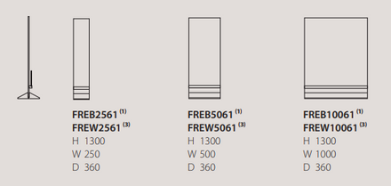 Karl Andersson Front | Free standing Magazine Shelf