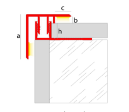 Emac Eclipse® Sunset Squadron