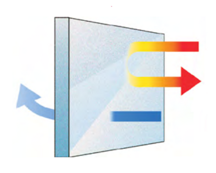 Insulfoam InsulFoam Tongue & Groove (T&G) Panels