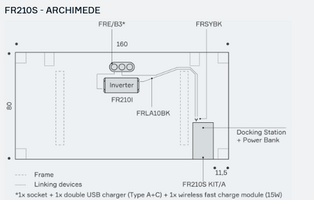 Ibebi FR210S Power Station