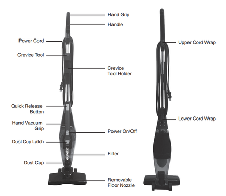 Eureka Eureka NES212 3-in-1 Swivel Lightweight Stick Vacuum