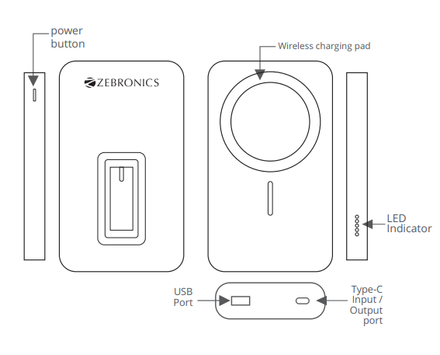 Zebronics Zeb MW70 Power Bank