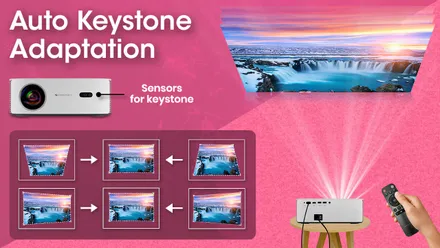 Zebronics Zeb PixaPlay 17  Projectors