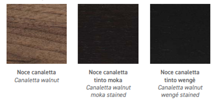 Porada Linka Console Table