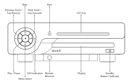 Quad Quad 3CDT CD Player