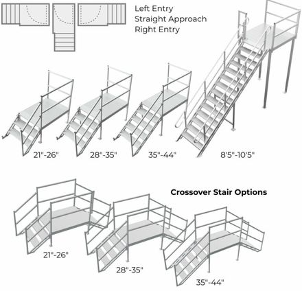 Upsideinnovations Omni Step Portable Stairs