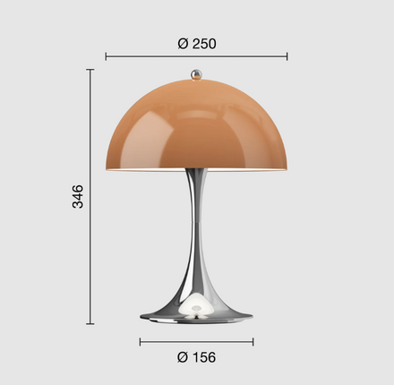 Louispoulsen Panthella Portable Lamp The Originals