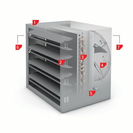 Jaga Avs Unit Heater