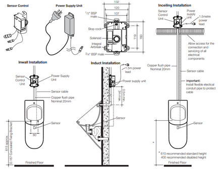 Caroma Cube 0.8l Electronic Urinal Series Ii Nz Fit Out