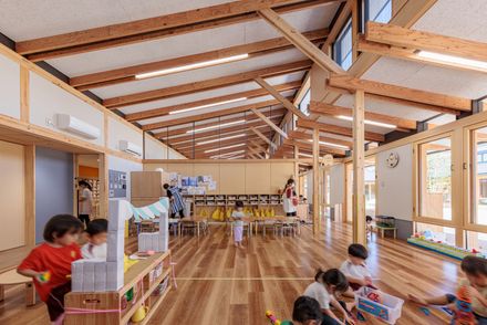 Kurashiki Central Hospital Miwa Nursery School