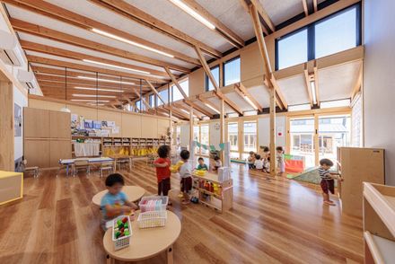 Kurashiki Central Hospital Miwa Nursery School