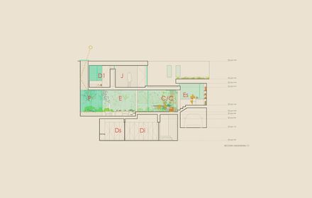 MG Houses