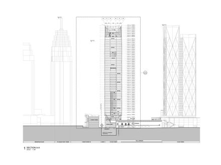 CIBC Square