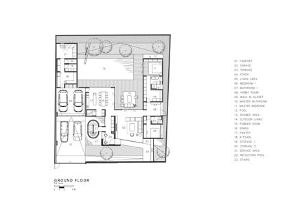 RJH House