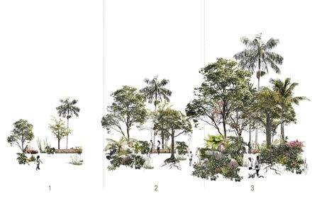 Prado Park