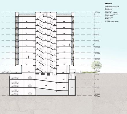 Primus Office Building