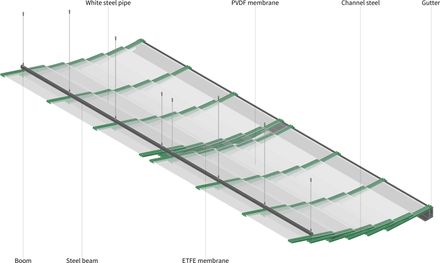 Spatial Renewal And Scene Stitching Of Birland Food Court