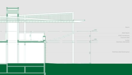 Spatial Renewal And Scene Stitching Of Birland Food Court