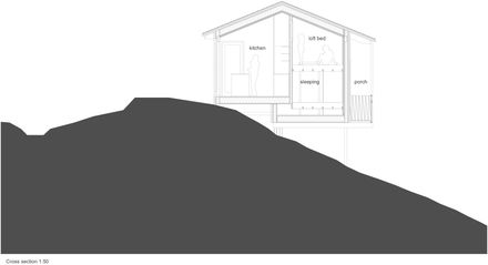 Cabin Åkvåg