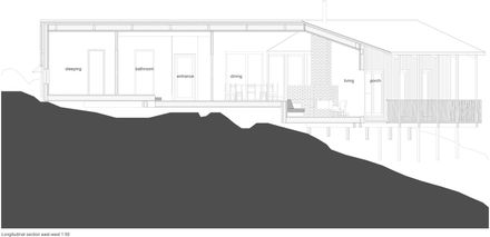 Cabin Åkvåg