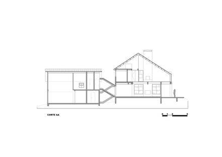 Terra Catarina House