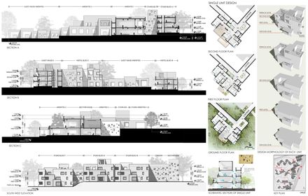 Ras Houses