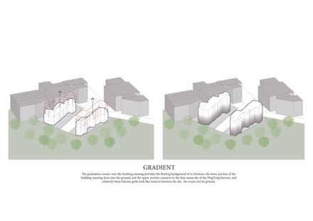 Shading Reef Residential