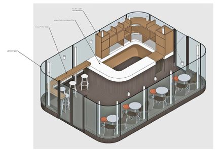 Coffee Kiosk