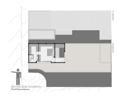 CS HOUSES