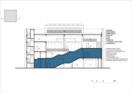 Heyuan Museum of Popular Science Education for K-12s