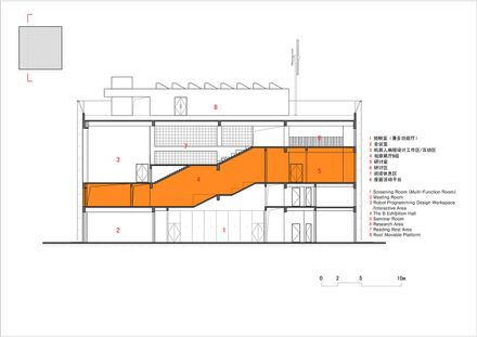 Heyuan Museum of Popular Science Education for K-12s