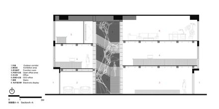Frame China Office