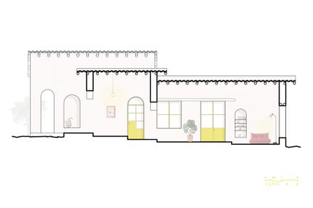 Florencia House
