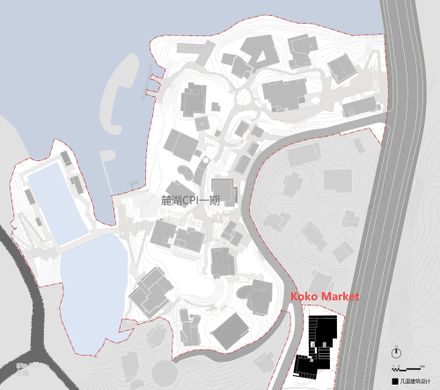 KOKO Market by CPI