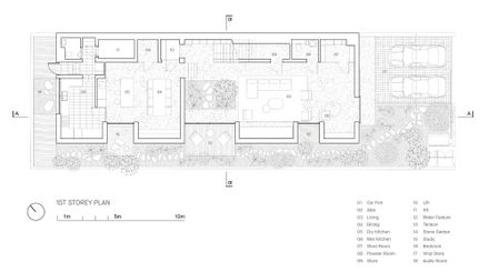 In-Between House