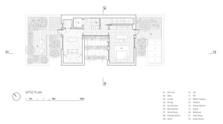 In-Between House