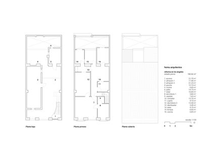 Los Angeles Apartments