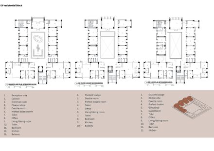 Aga Khan Academy