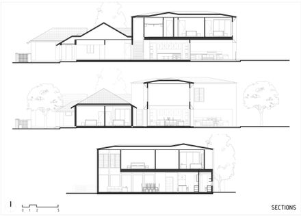 Dohori House