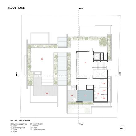 The Split House