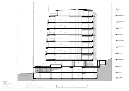 Pointe Living Apartment