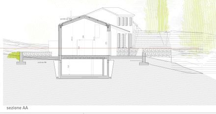 Texturised House