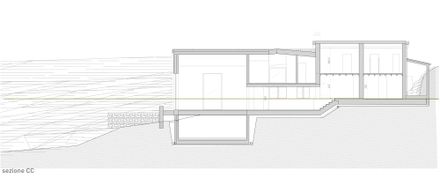 Texturised House
