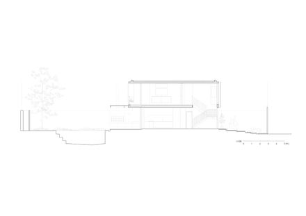 Olivos House