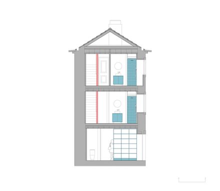 University Residences | Núcleo A e Núcleo B