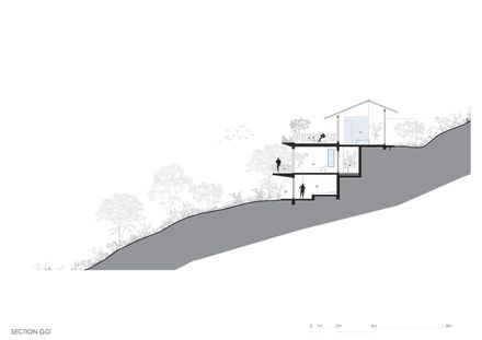 Villa Prakriti