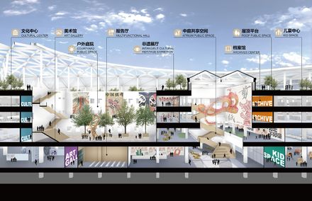 Dingzhou Cultural and Sports Center