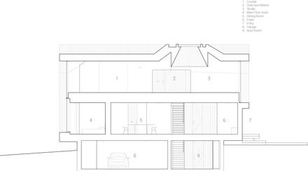Re-folded House