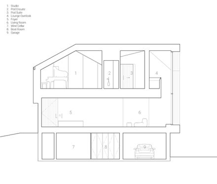 Re-folded House