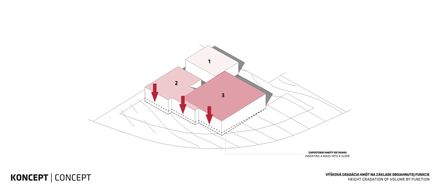 Rdom 2 House
